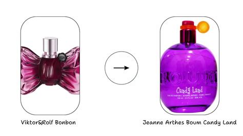 perfume original vs replica|best clones of expensive perfumes.